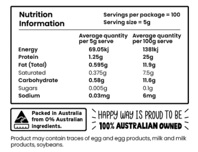 Nutrition Info Panel Cacao 480x480