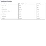 NP Template 7 2f692d35 8400 4d4d a7b3 4521a19577a7 1 1 1 webp