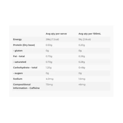 before you speak thermo coffee original updated ingredients webp