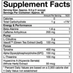 combat pre workout label webp