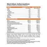 2025 08 OH TS NEW AUS Nutrition Panel 700x