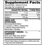 BsnAminoXNutritionFacts (1)