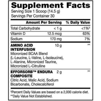 BsnAminoXNutritionFacts (1)
