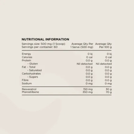Resveratrol webp