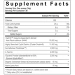 Axe Sledge Demo Day Carbohydrates Nutrition Panel webp
