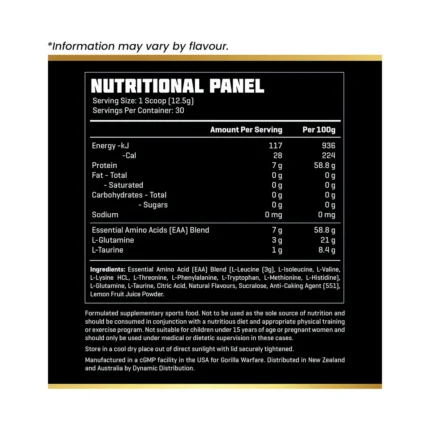 Gorilla Warfare Jungle Juice Nutrition Gallery webp