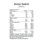 Mango Kiwi info webp