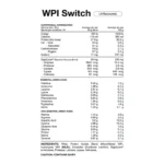 Unflavoured 30 info webp