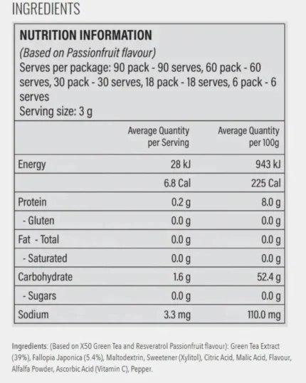 X50 Green Tea Resveratrol nutritional panel webp