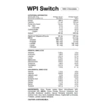 switch Milk choc 30serve info webp