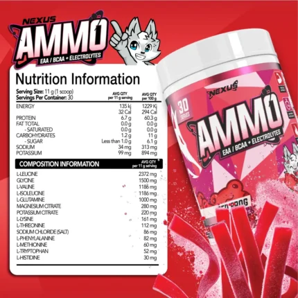 AMMO RedFrogs4 1 webp