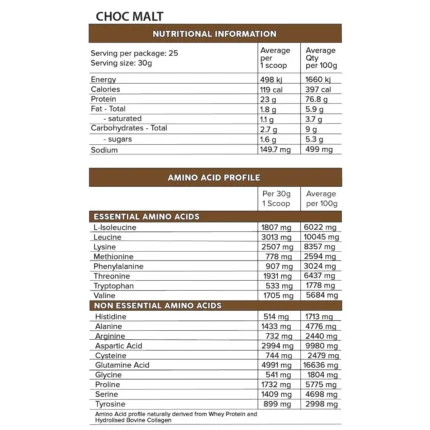 CHOCMALT NIPWHEYPRO 15 webp