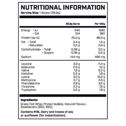 CyborgWPINutritionFactsSupps247 1 3 webp