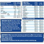 Gourmet WPI by International Protein webp