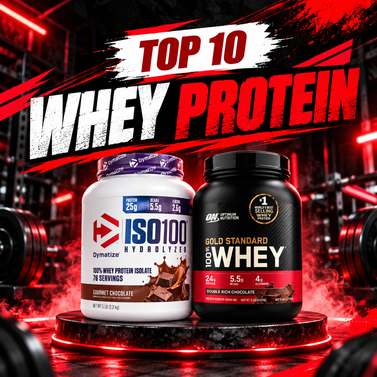 Top 10 Whey Protein Showdown