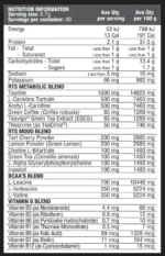 international protein ripped to shreds 40s np a5d21afd 58fb 4291 ba84 b470472c52ae webp